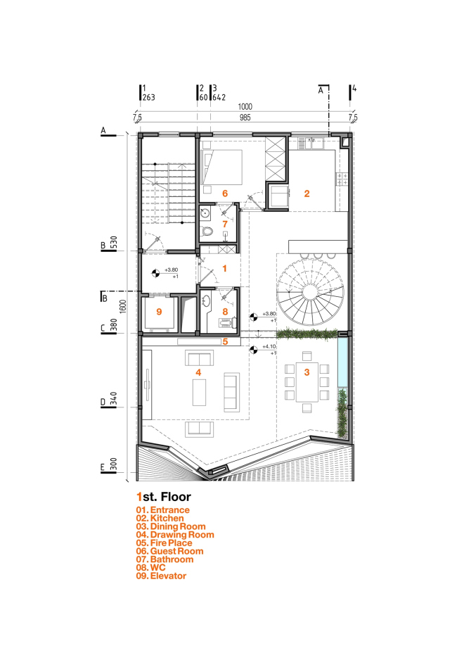 ��� � ����� � ReNa Design