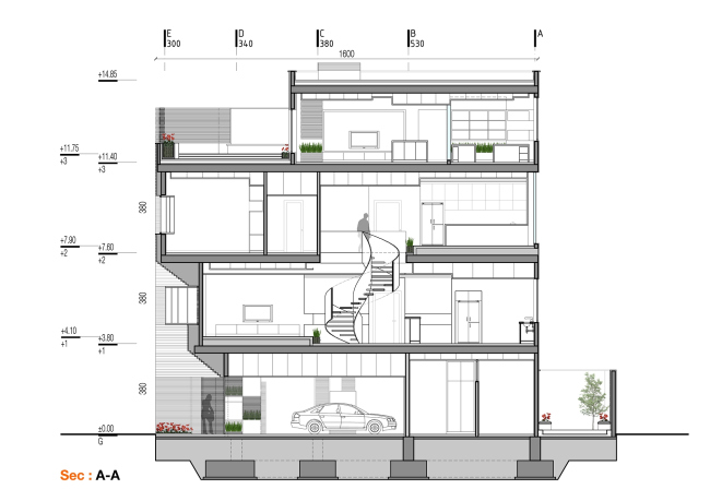 ��� � ����� � ReNa Design
