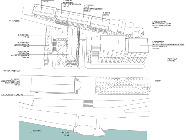 ������������� ���������� ������������ ���������. ����� �������������� ����� � ����