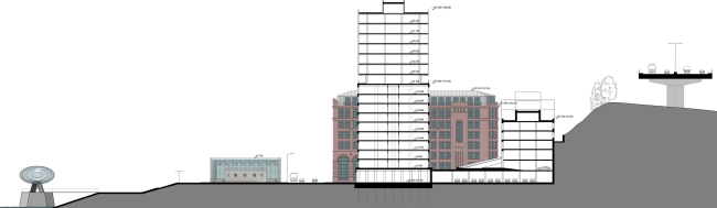 ������������� ���������� ������������ ���������. ���������� ������ � ����