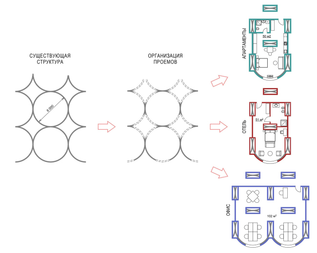 ������������� ���������� ������������ ���������. ��� ���������. ������������� ������� � ����