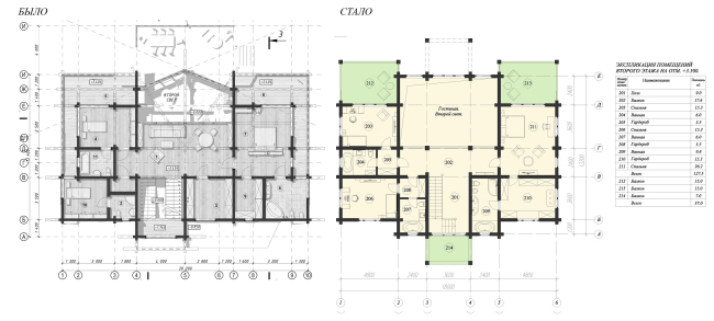Plan of the 2nd floor: before and after  ASB Carlson & K