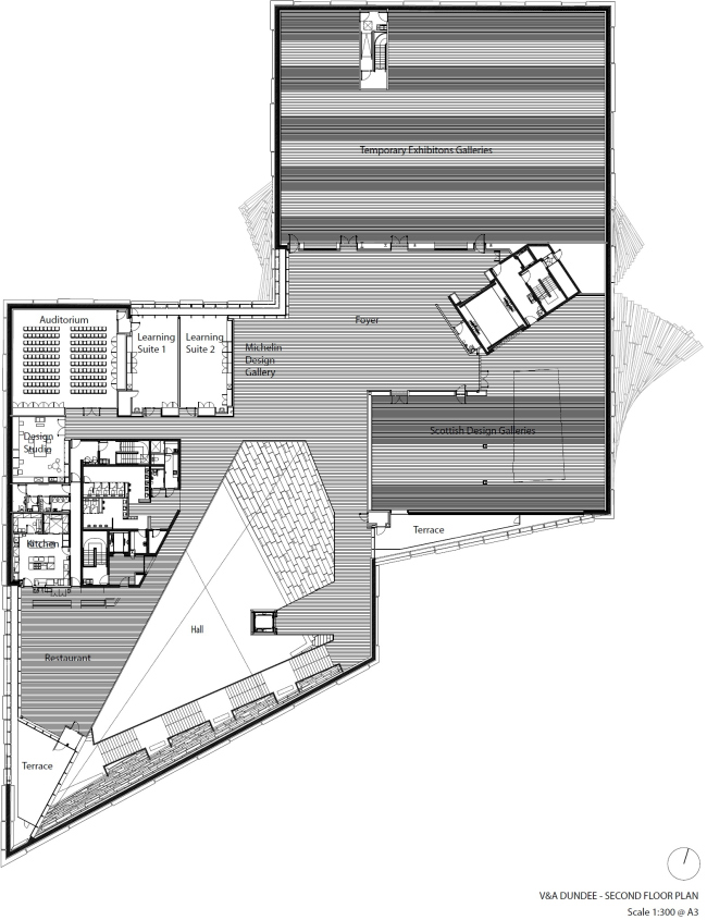 ������ ����� �������� � �������� � ����� � KKAA