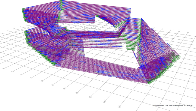 ������ ����� �������� � �������� � ����� � KKAA