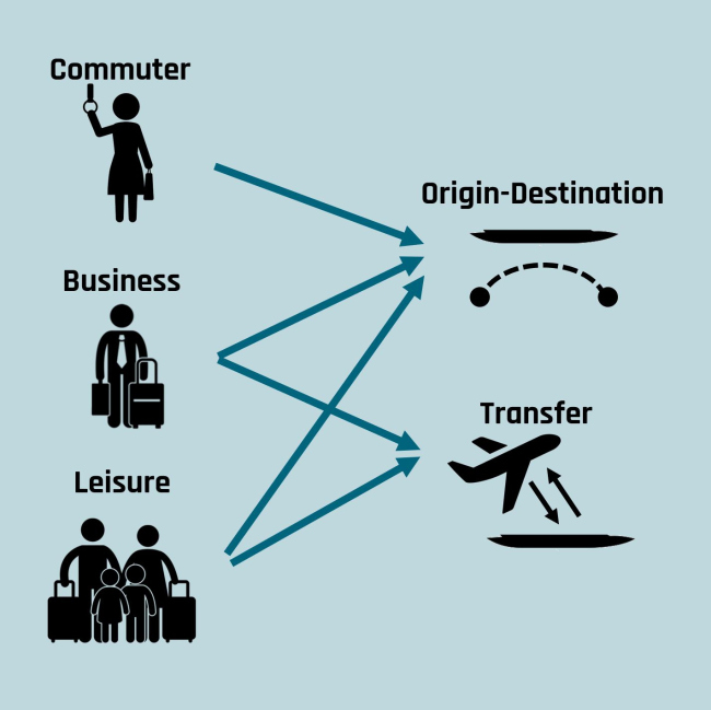 ��������������Hyperloop � Hardt Hyperloop