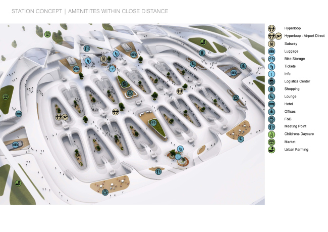    Hyperloop  UNStudio