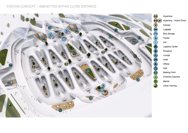 ������ ������������� ���� Hyperloop � UNStudio