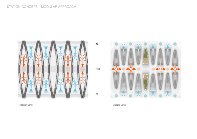 ������ ������������� ���� Hyperloop � UNStudio