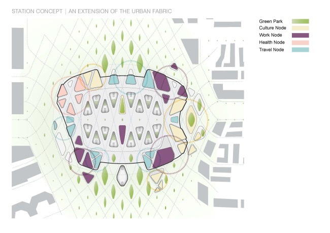    Hyperloop  UNStudio