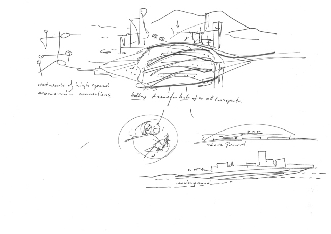 ������ ������������� ���� Hyperloop � UNStudio