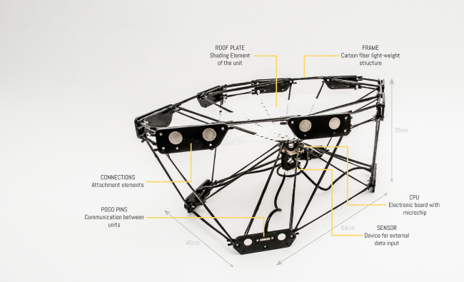 Cyber Physical Macro Materials � ICD/ITKE University of Stuttgart, M. Aflalo, J. Chen, B. Tahanzadeh