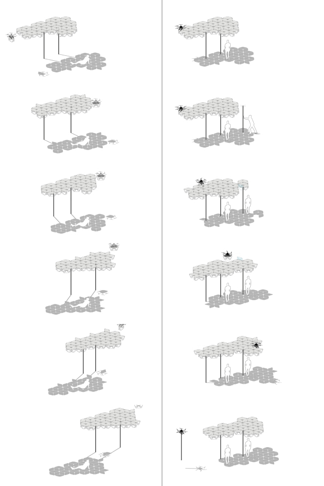 Cyber Physical Macro Materials � ICD/ITKE University of Stuttgart, M. Aflalo, J. Chen, B. Tahanzadeh