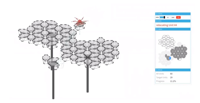 Cyber Physical Macro Materials � ICD/ITKE University of Stuttgart, M. Aflalo, J. Chen, B. Tahanzadeh