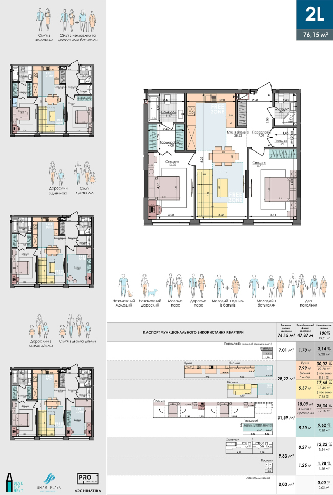 White Lines housing complex. PRO floor plans of the apartments  Archimatika