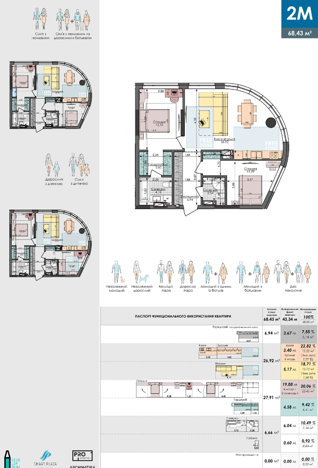 White Lines housing complex. PRO floor plans of the apartments  Archimatika