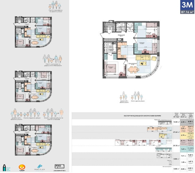 White Lines housing complex. PRO floor plans of the apartments  Archimatika