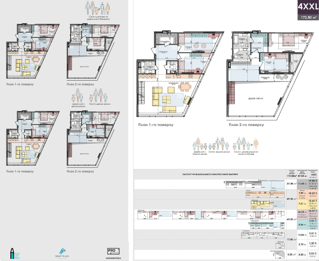 White Lines housing complex. PRO floor plans of the apartments  Archimatika