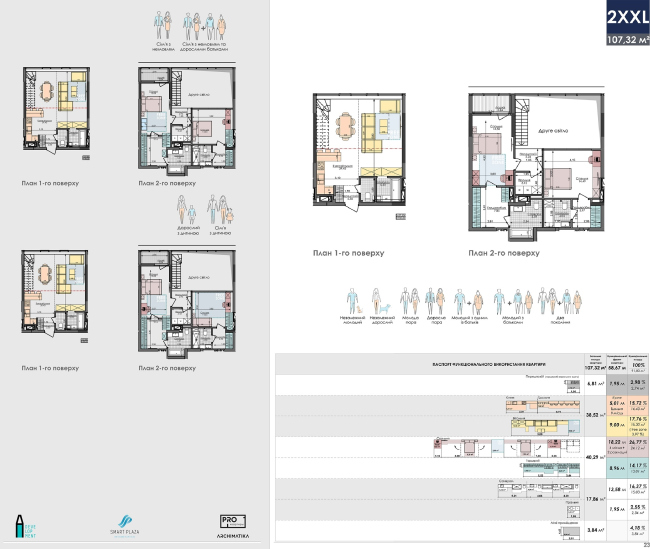 White Lines housing complex. PRO floor plans of the apartments  Archimatika