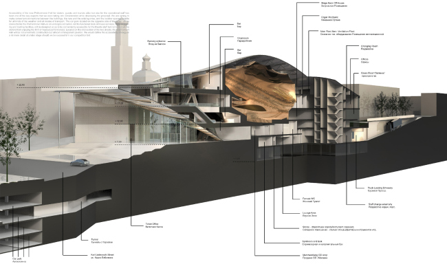 ������������ ����������