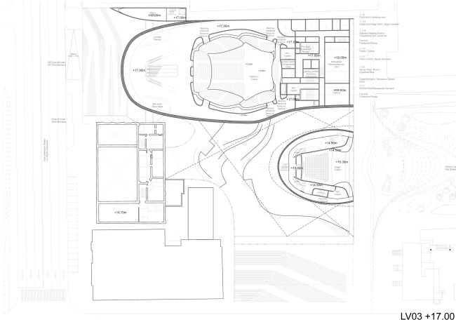 ������������ ����������