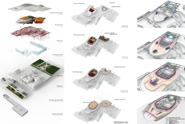 ������������ ����������