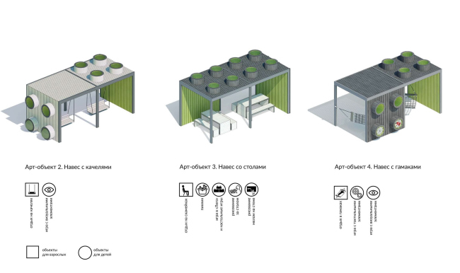 �������� �������. ���������������. �������� ���������� ����� 