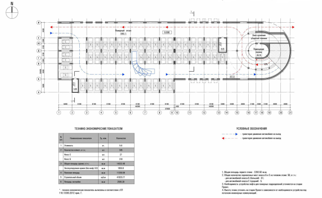 �������� �������. �������� ������������ �������. 1 ���� 