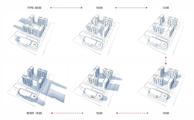 �������� �������. ������ ������������ � ��������� ���������� � sp architect