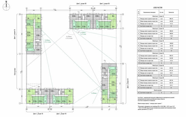 �������� �������. ����� ����������. 3-� ���� 