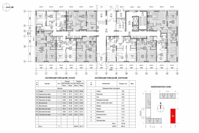 �������� �������. ��� �2. ������ 2� (��������� �����). ���� 1 ����� 