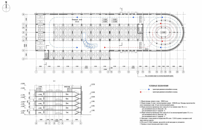 �������� �������. �������� �������������� �������. ���� �������� �����. ������ 1-1 