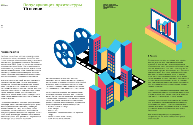 ������������ ���������� ������������� ������������: ������������� ���� � ����������� ���������� � ���������� ��������, �������� � Citymakers 