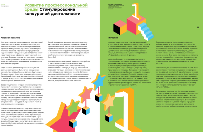 ������������ ���������� ������������� ������������: ������������� ���� � ����������� ���������� � ���������� ��������, �������� � Citymakers 