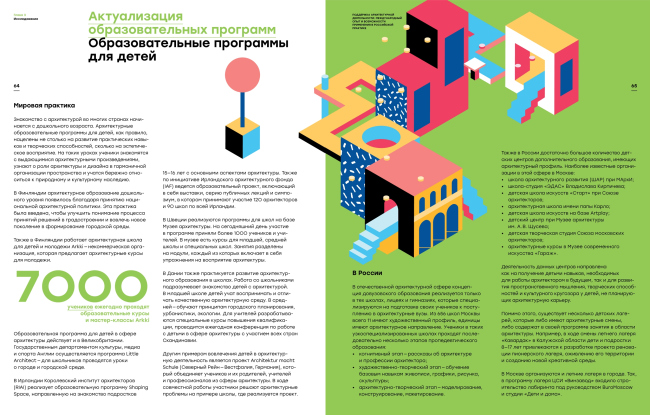 ������������ ���������� ������������� ������������: ������������� ���� � ����������� ���������� � ���������� ��������, �������� � Citymakers 