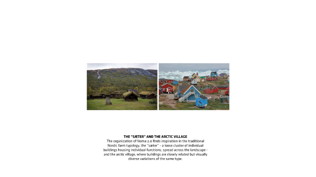 Noma 2.0. ����������� � BIG