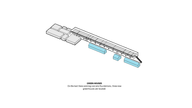 Noma 2.0. ����������� � BIG