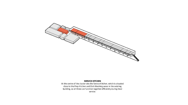 Noma 2.0. ����������� � BIG