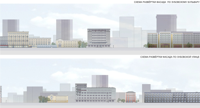 Reconstruction of the building at the Zubovskaya Square. The current situation, development drawing  "GRAN" architects