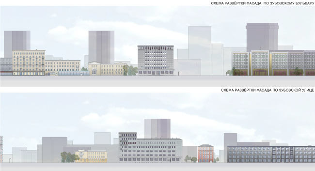 Reconstruction of the building at the Zubovskaya Square. The current situation, development drawing � "GRAN" architects