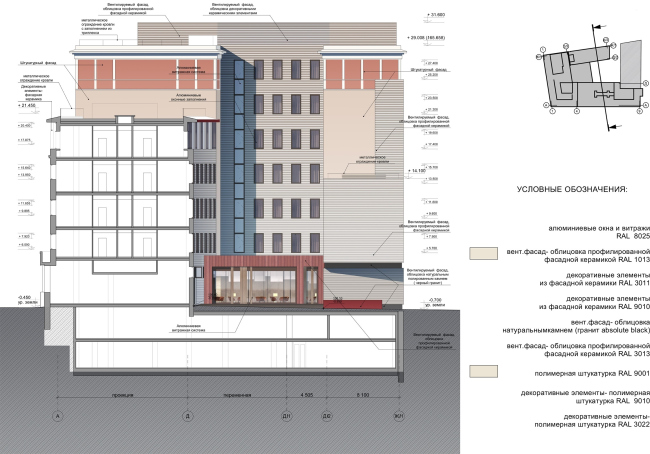 Reconstruction of the building at the Zubovskaya Square. Facade  "GRAN" architects