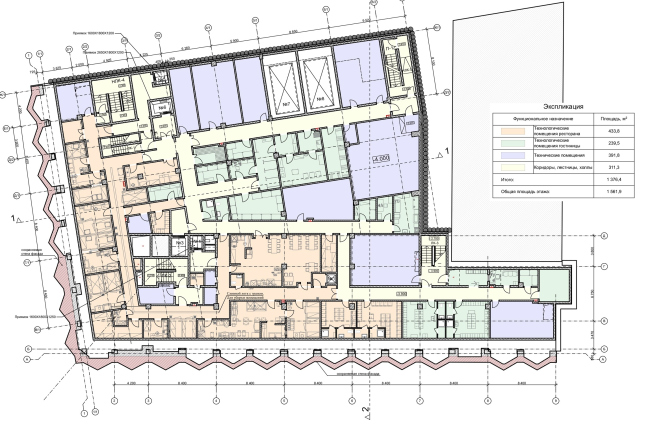 Reconstruction of the building at the Zubovskaya Square. Plan of the -1st floor  "GRAN" architects