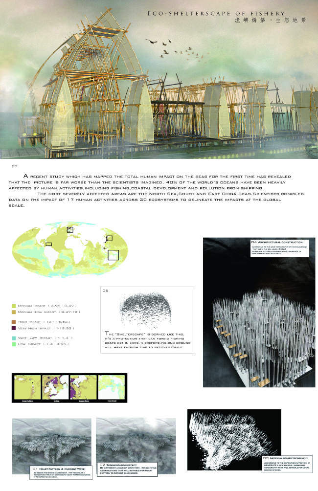 Eco-Shelterscape of Fishery  Huang Yi.   studioBLEAK