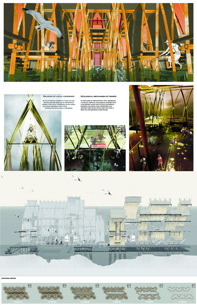 Eco-Shelterscape of Fishery  Huang Yi.   studioBLEAK