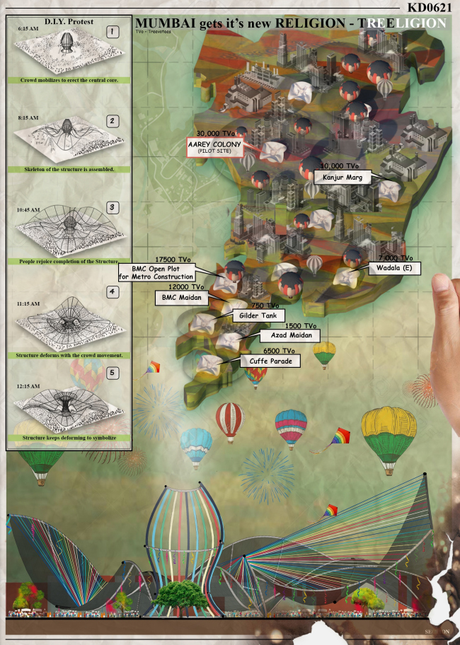 Treevotees � Karan Daisaria, Abhishek Rajgor, & Ameya Kaulaskar. ����������� ������������� studioBLEAK