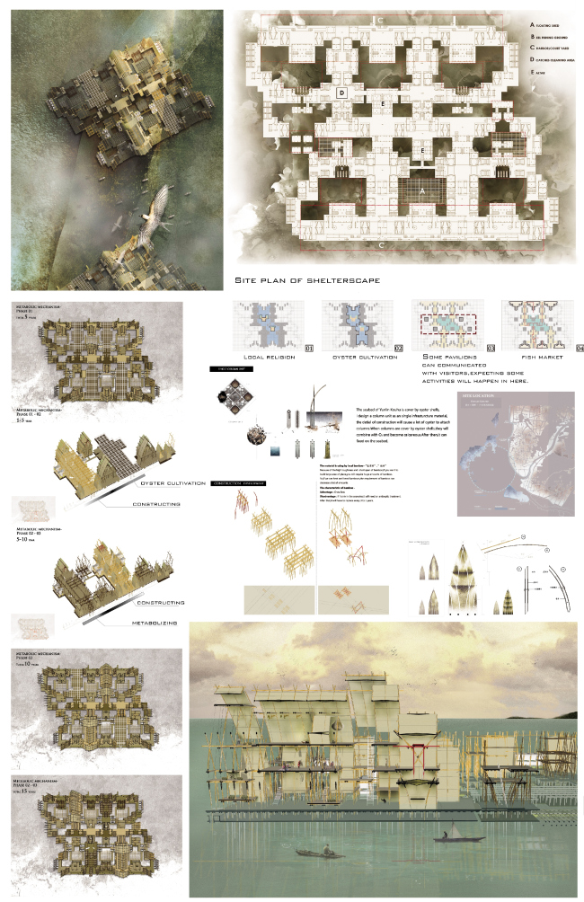 Eco-Shelterscape of Fishery  Huang Yi.   studioBLEAK