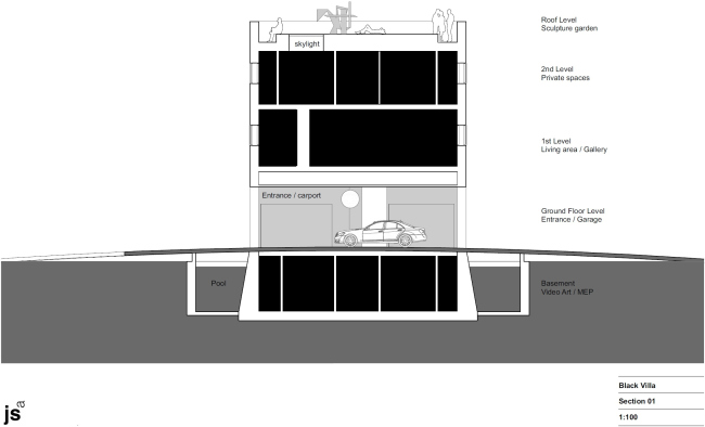 ������� ����� � ��� ��� ������������� ��������� � Jan Skuratowski Architektur