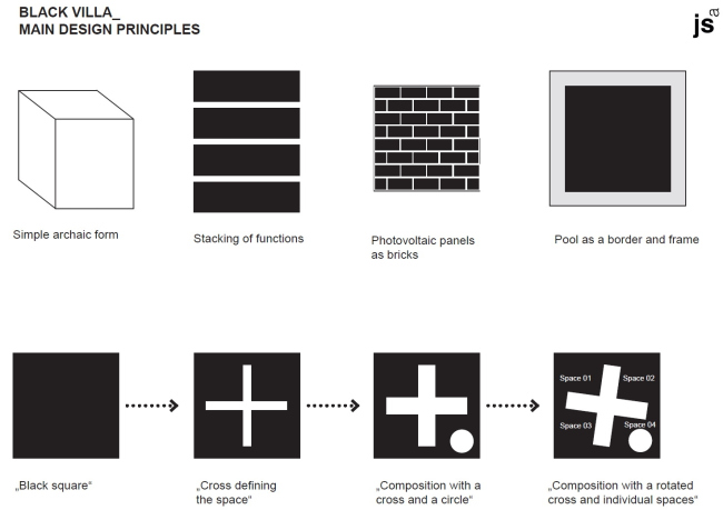 ������� ����� � ��� ��� ������������� ��������� � Jan Skuratowski Architektur