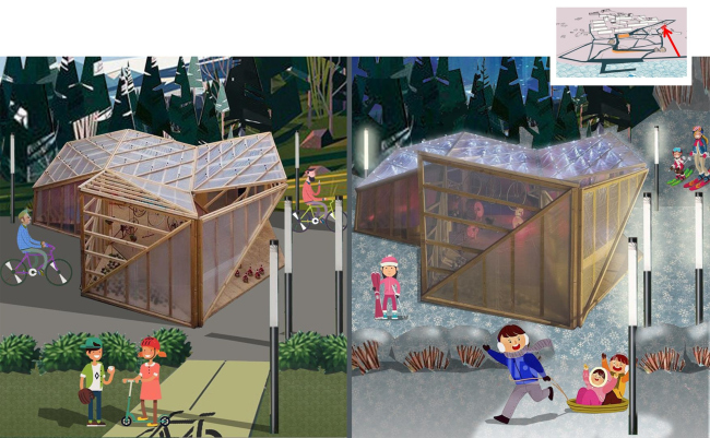 ������. ������ ����������� ��������� (���� / ����) � Master�s Plan