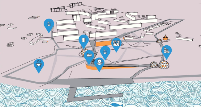 ������. ����� � Master�s Plan