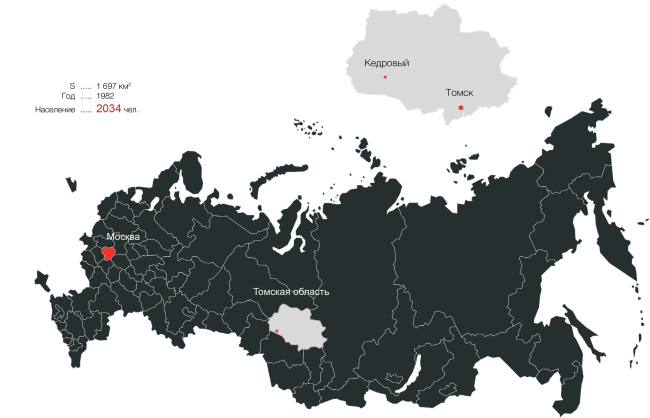 �������� �� ����� ������ � Master�s Plan